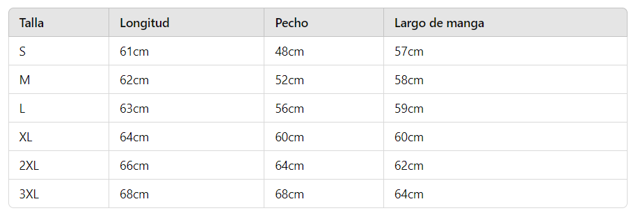 Camiseta Anker - Camiseta de Hombre